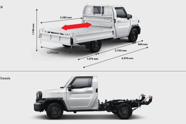 ALL NEW HILUX RANGGA