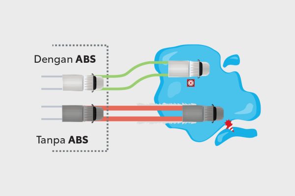 ALL NEW HILUX RANGGA